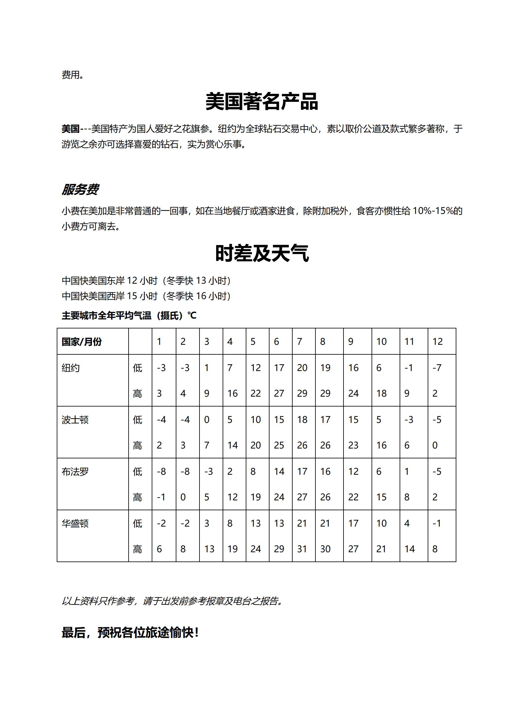 13天 CX 美國東岸名城名校+_28