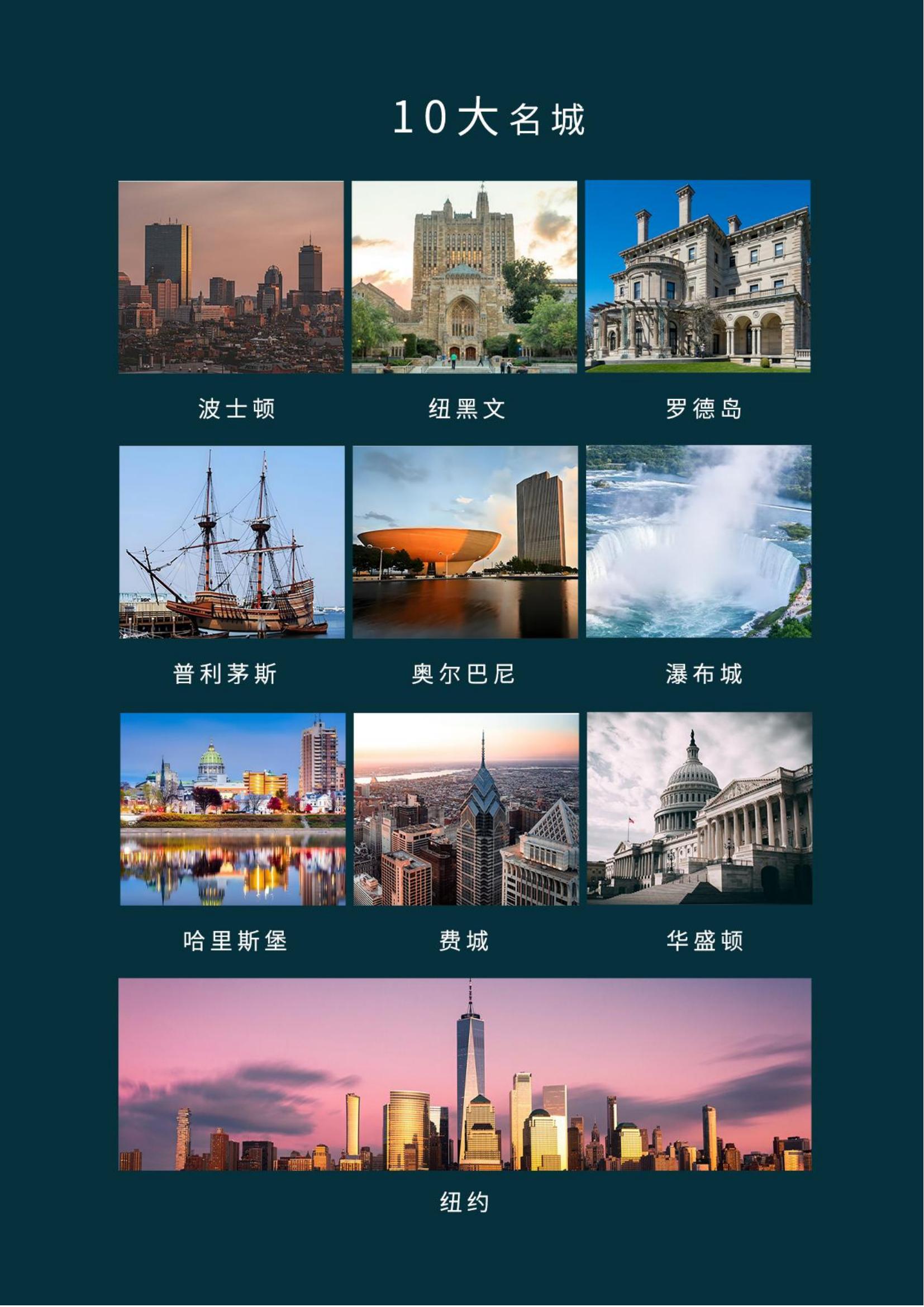 13天 CX 美國東岸名城名校+_03