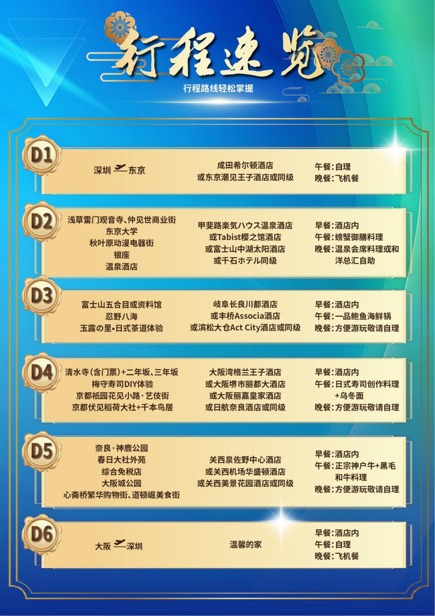 深圳往返（東阪）【保證入住3晚五星國際酒店】尊享翡翠-日本本州魅力雙古都溫泉六日游- 璀璨東京銀座、玉露の里茶道體驗、梅